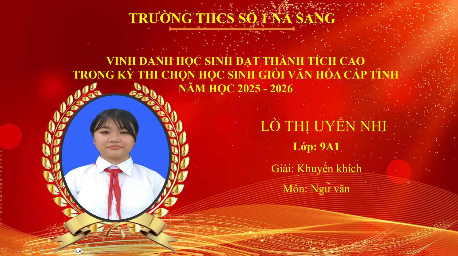 Lò Thị Uyển Nhi
